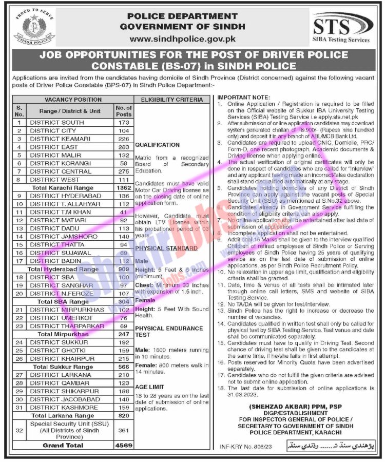 Sindh Police Jobs March 2023 Ad 2