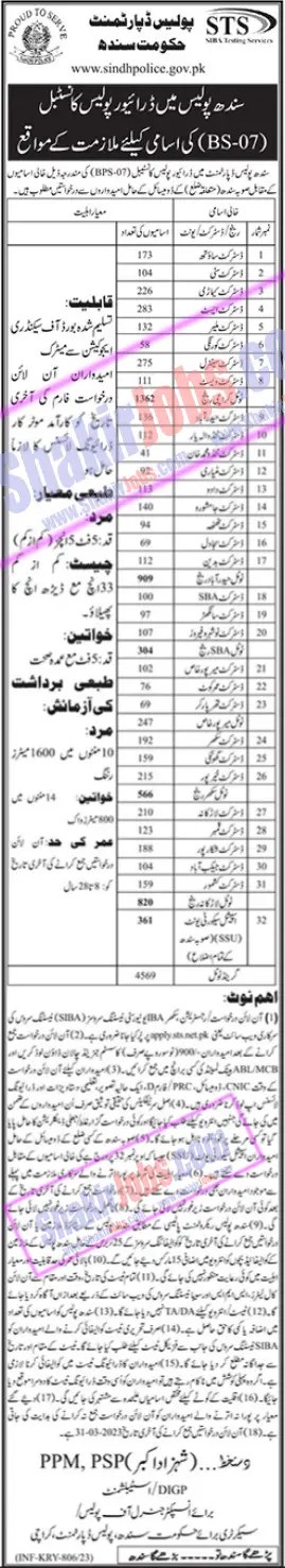 Sindh Police Jobs March 2023 Ad 4
