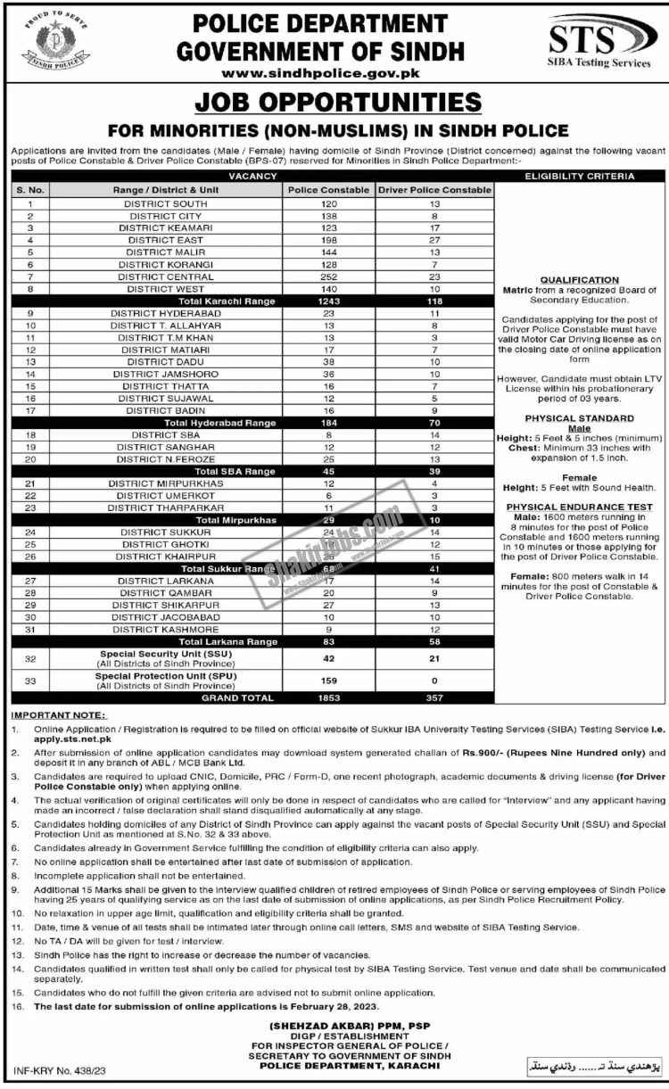 Sindh Police Jobs February 2023 Ad 1