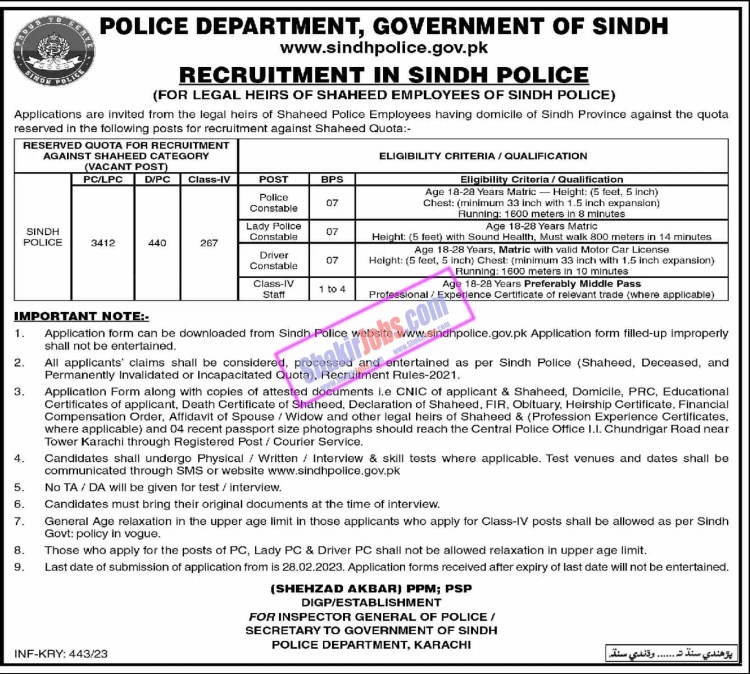 Sindh Police Jobs February 2023 Ad 2