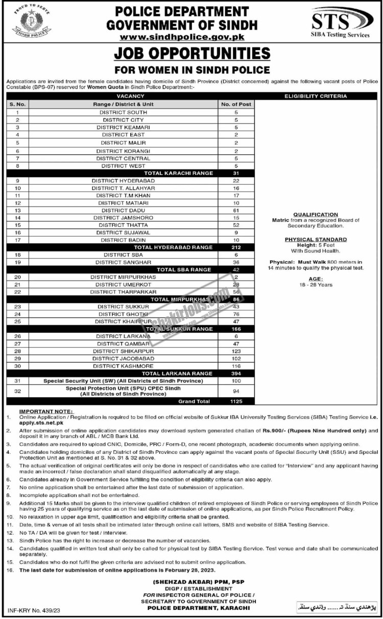 Sindh Police Jobs February 2023 Ad 3