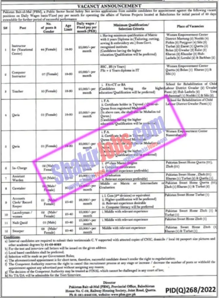 Bait ul Maal Jobs March 2023