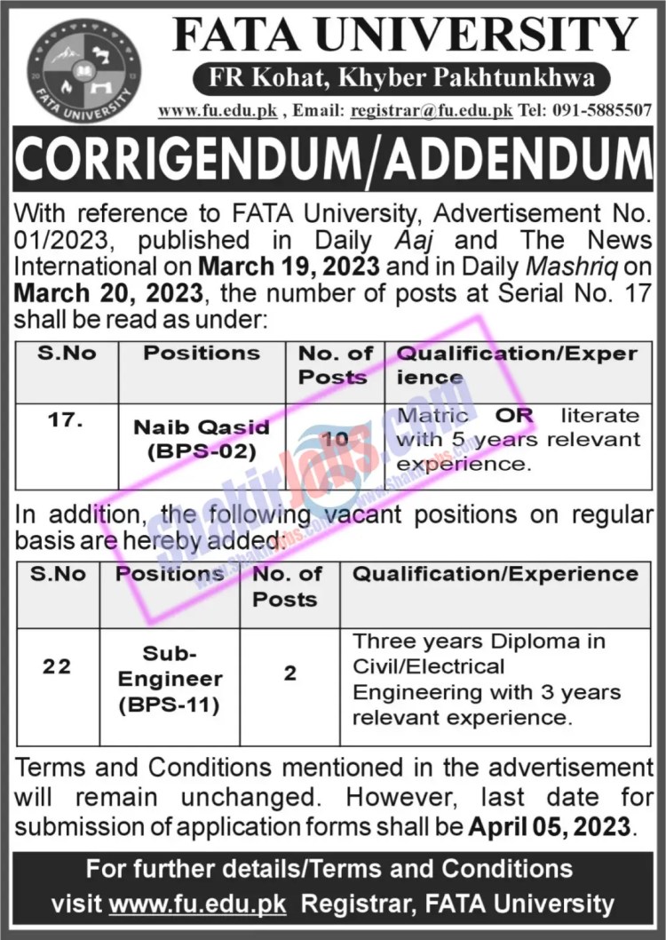 Corrigendum Fata University FU Jobs April 2023