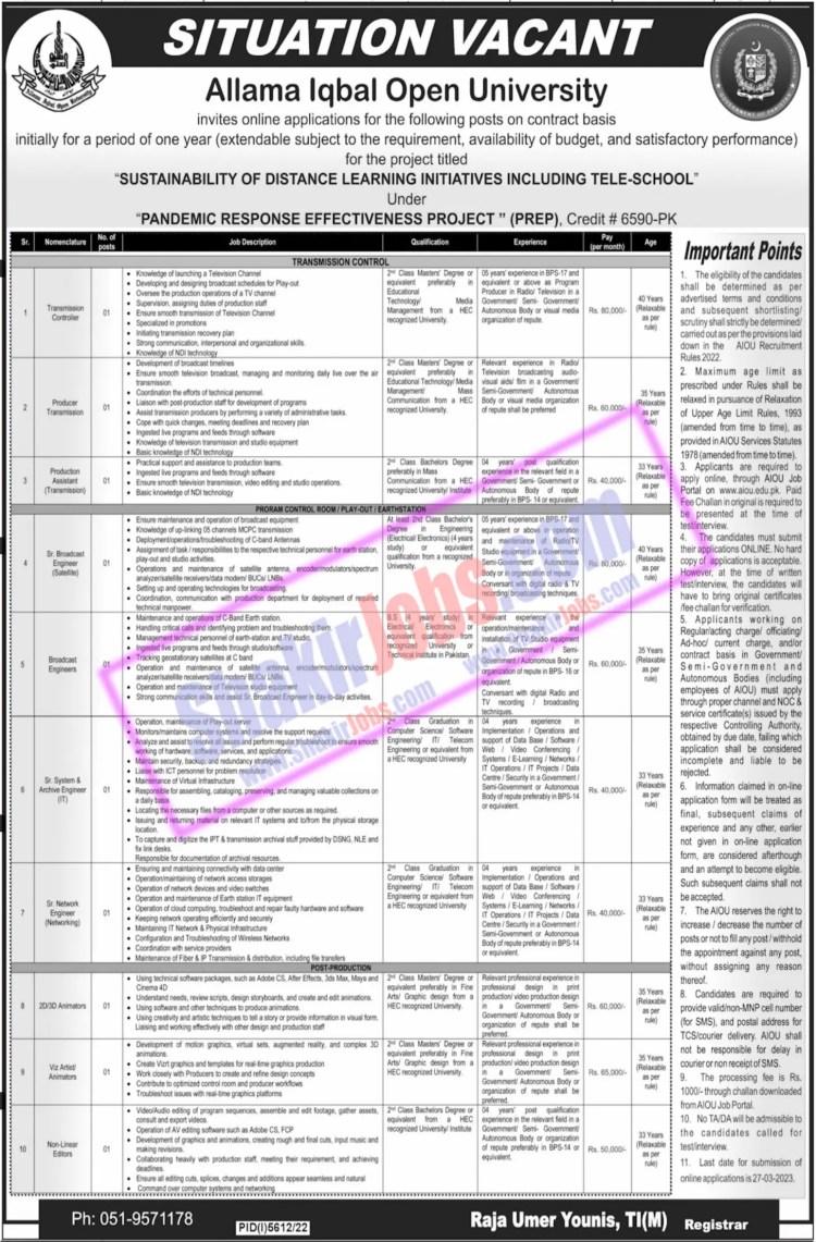 AIOU Jobs March 2023 Ad 1
