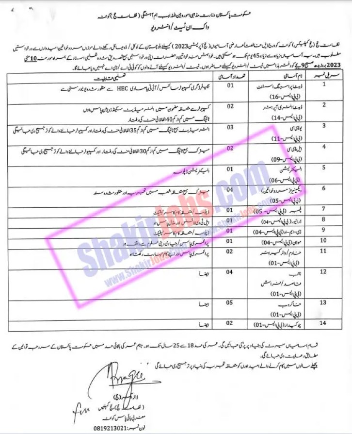 Hajj Quetta Jobs April 2023