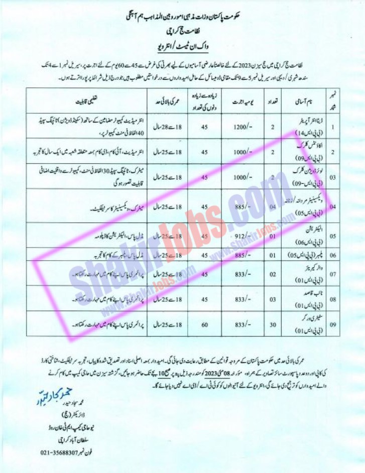 Ministry of Religious Affairs Karachi Jobs April 2023