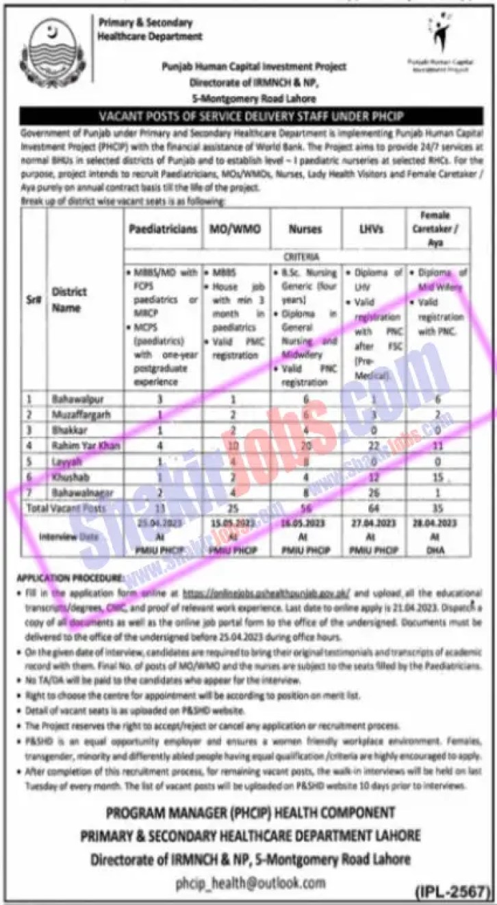Primary and Secondary Healthcare Punjab Jobs April 2023