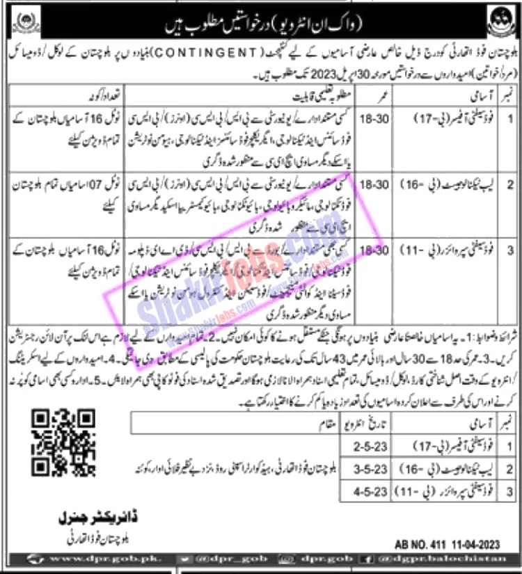 BFA Jobs April 2023 Balochistan Food Authority