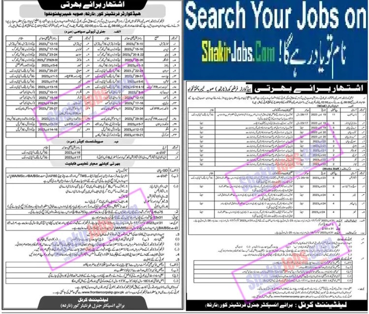 FC KPK Jobs April 2023