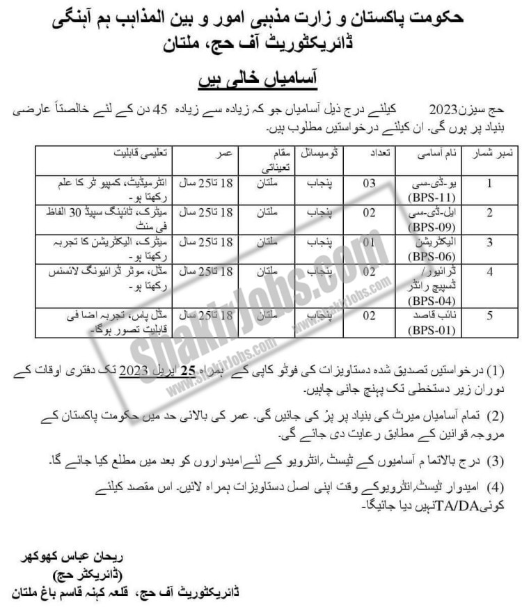 Ministry of Religious Affairs Multan Jobs April 2023