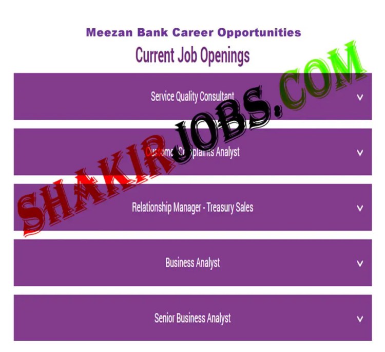 Meezan Bank Jobs 2023