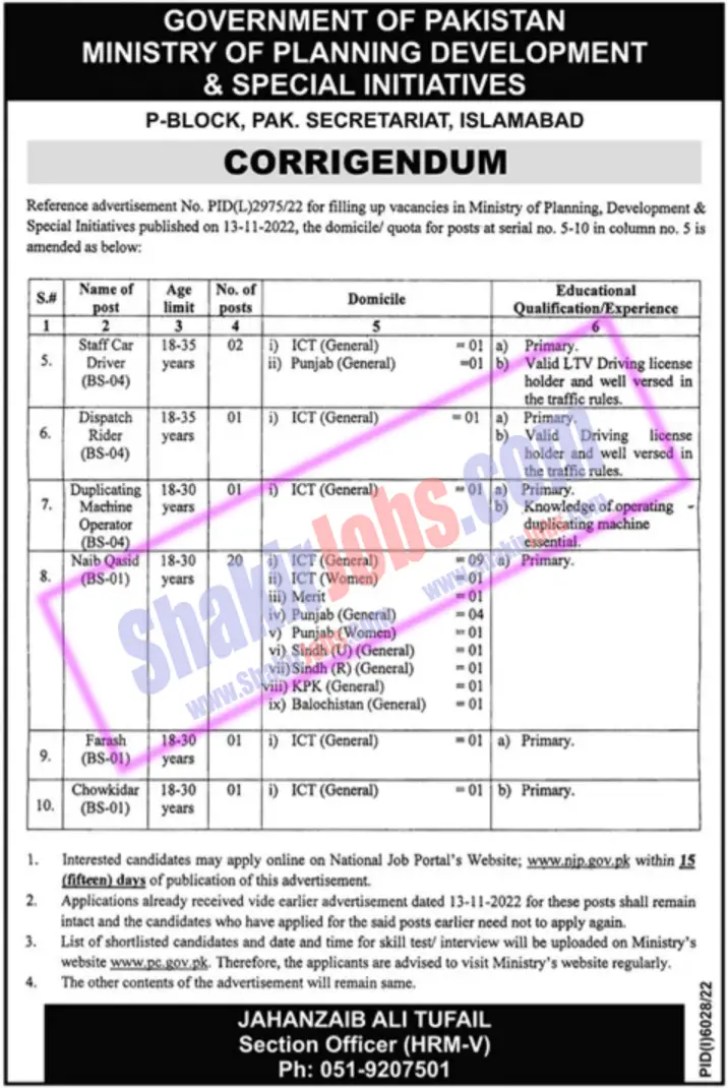 Ministry of Planning Development Jobs April 2023 Corrigendum