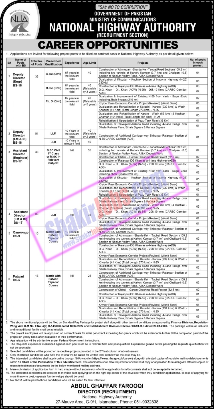 NHA Jobs May 2023