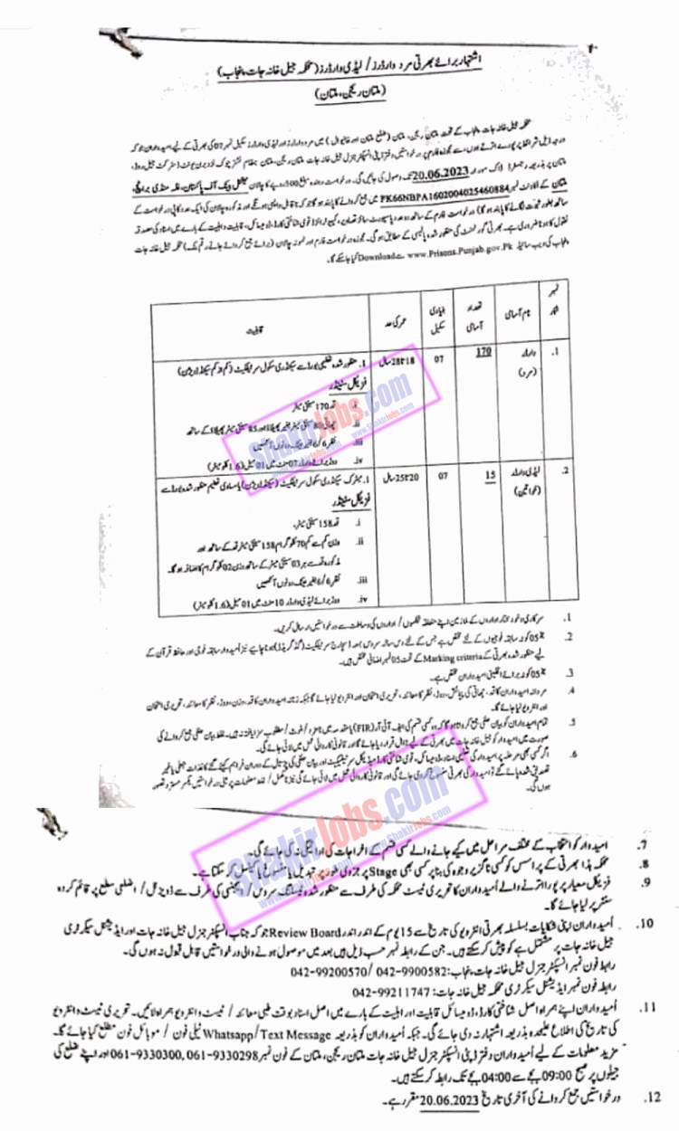 Jail Police Multan Jobs June 2023