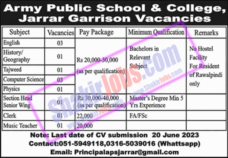 APS Rawalpindi Jobs June 2023 Army Public School Ad 2