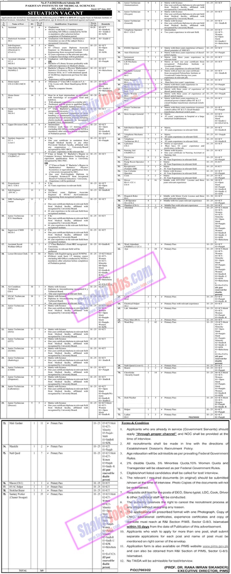 PIMS Jobs June 2023 Pakistan Institute of Medical Sciences