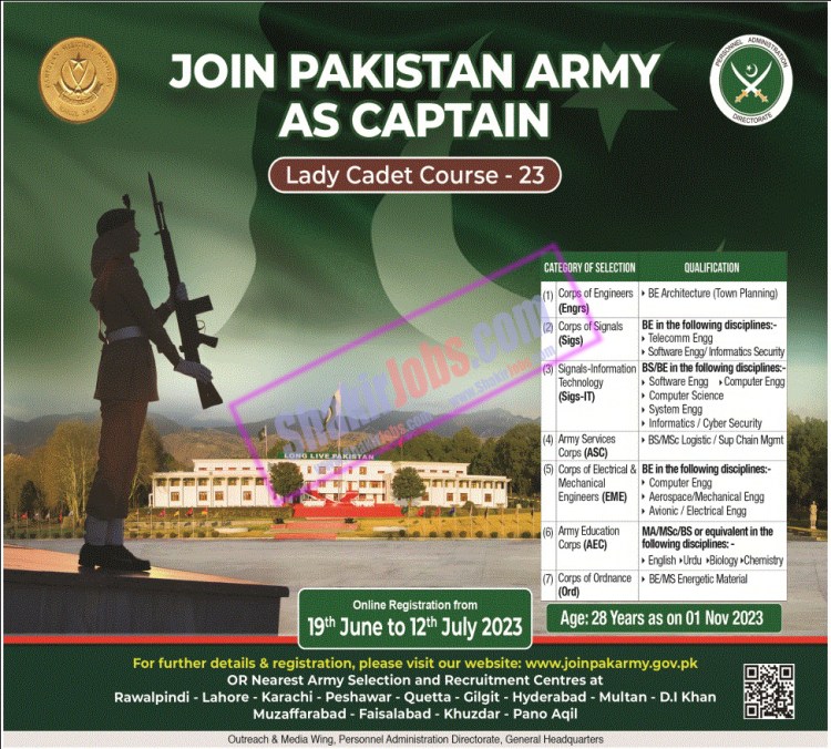 Job Advertisement Females Pak Army Captain Jobs June 2023