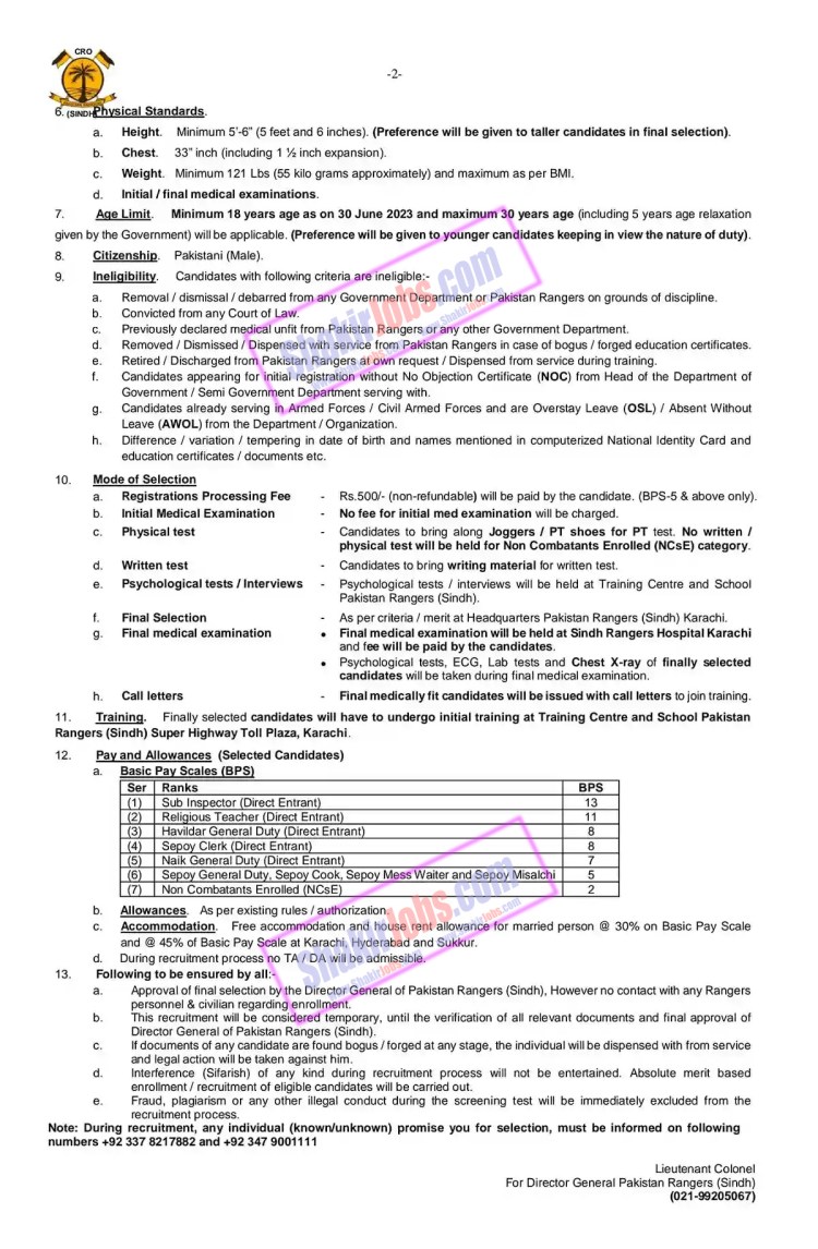 Pakistan Rangers Sindh Jobs June 2023 Page 2 English