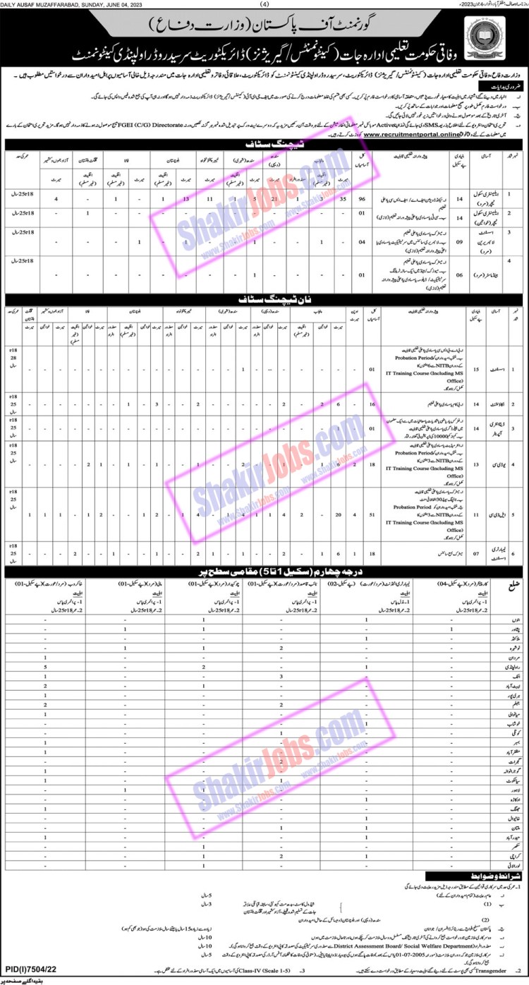 Federal Government Educational Institutions FGEI Jobs June 2023 page 1