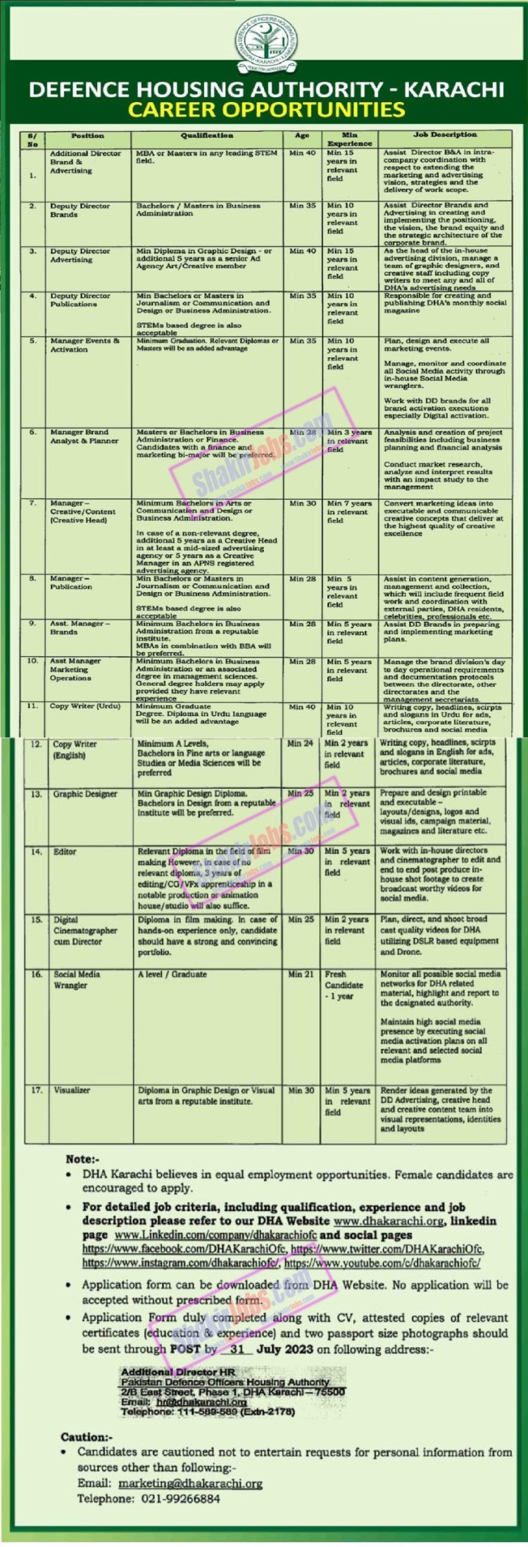 DHA Karachi Jobs July 2023 Ad 2