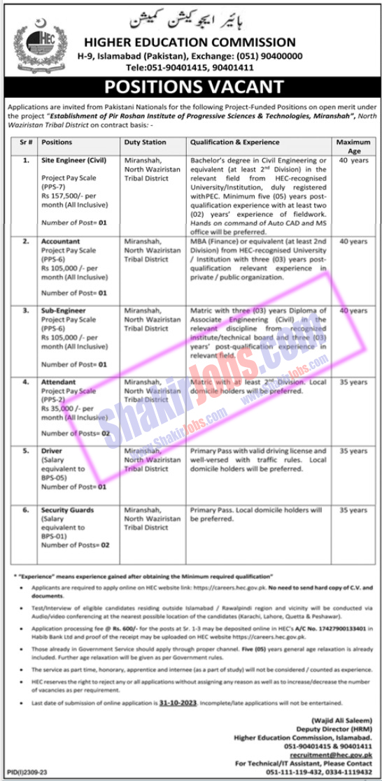 HEC Jobs October 2023 Higher Education Commission