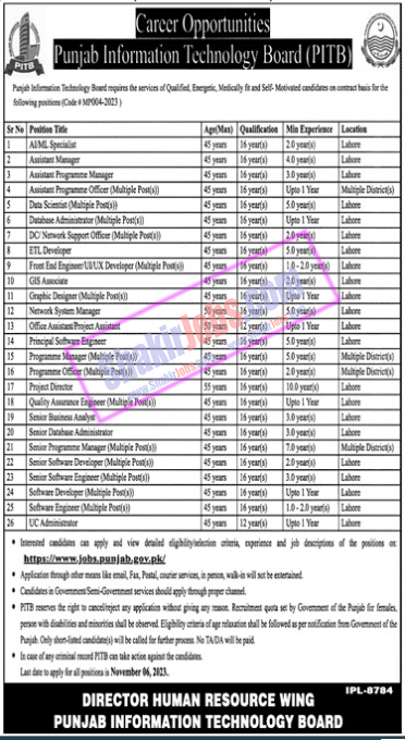 PITB Jobs October 2023 Advertisement