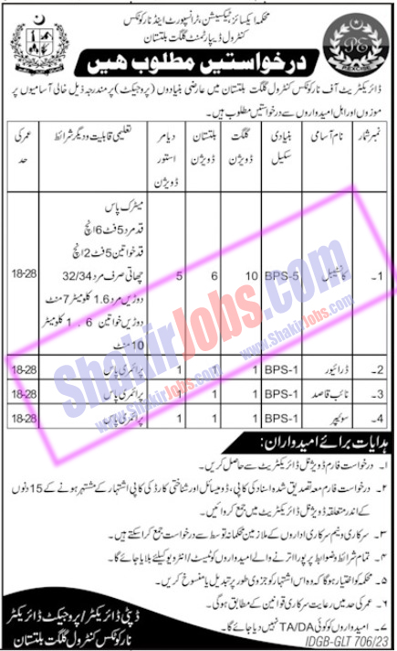 Excise Taxation Jobs November 2023 Excise and Taxation Police