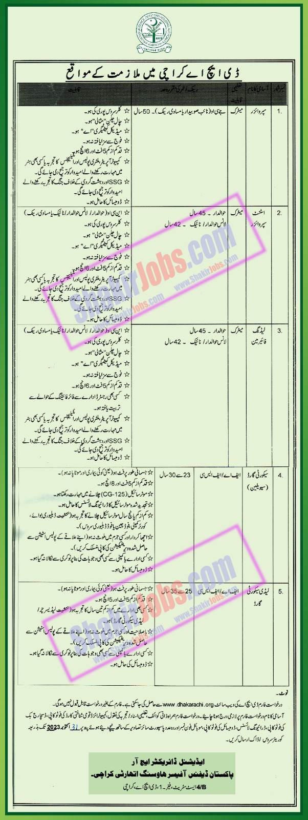 DHA Karachi Jobs October 2023