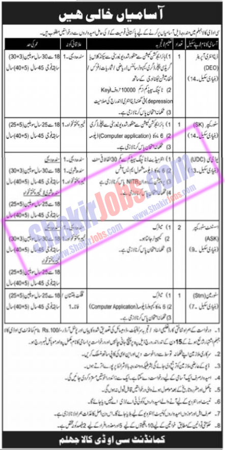 Pak Army COD Jobs November 2023 3