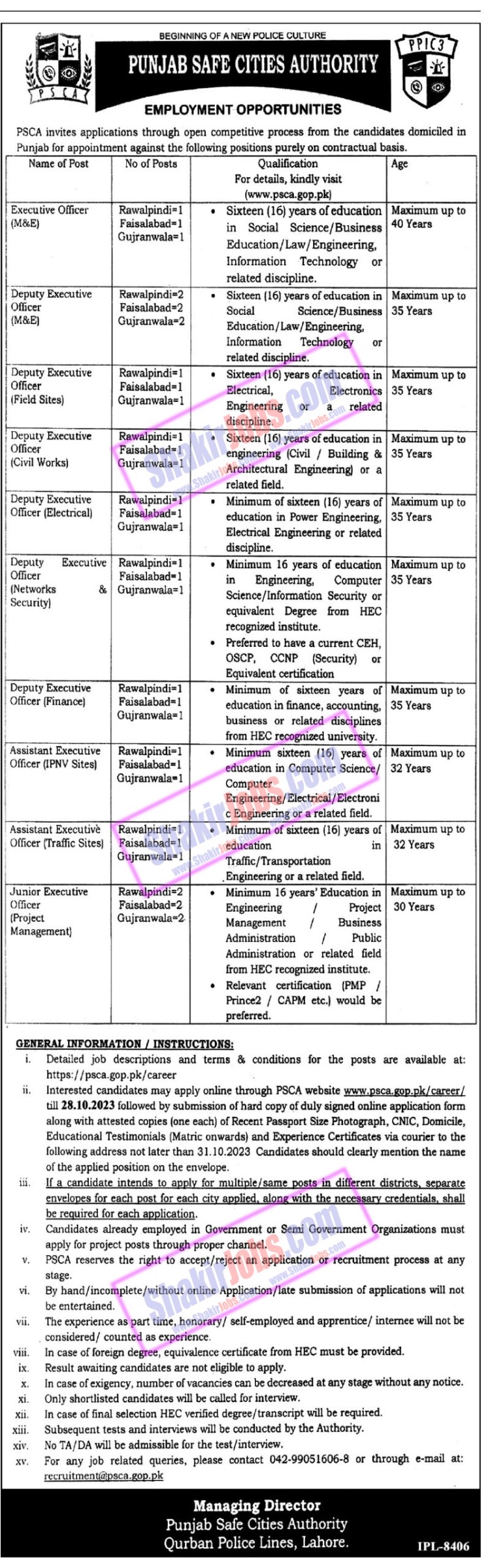 PSCA Jobs October 2023 Punjab Safe City Authority