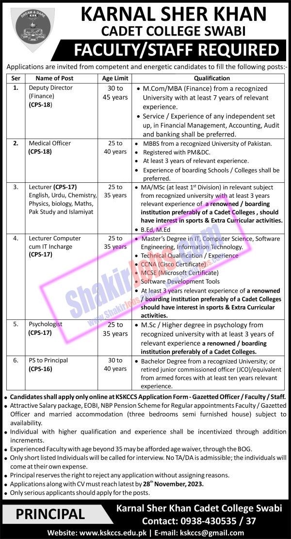 Karnal Sher Khan Cadet College Jobs November 2023