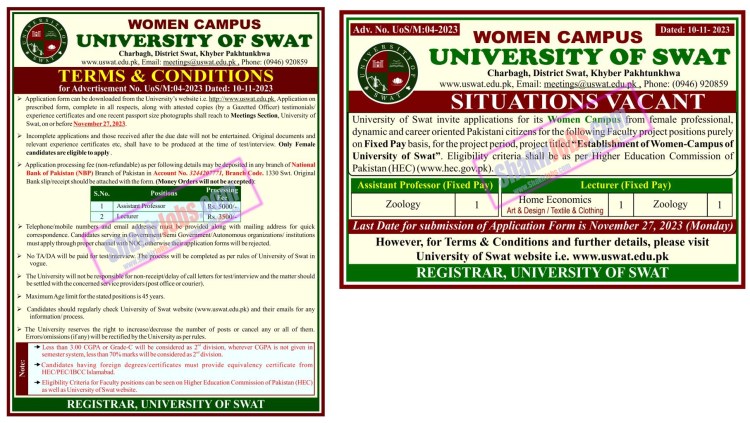 University of Swat Jobs November 2023
