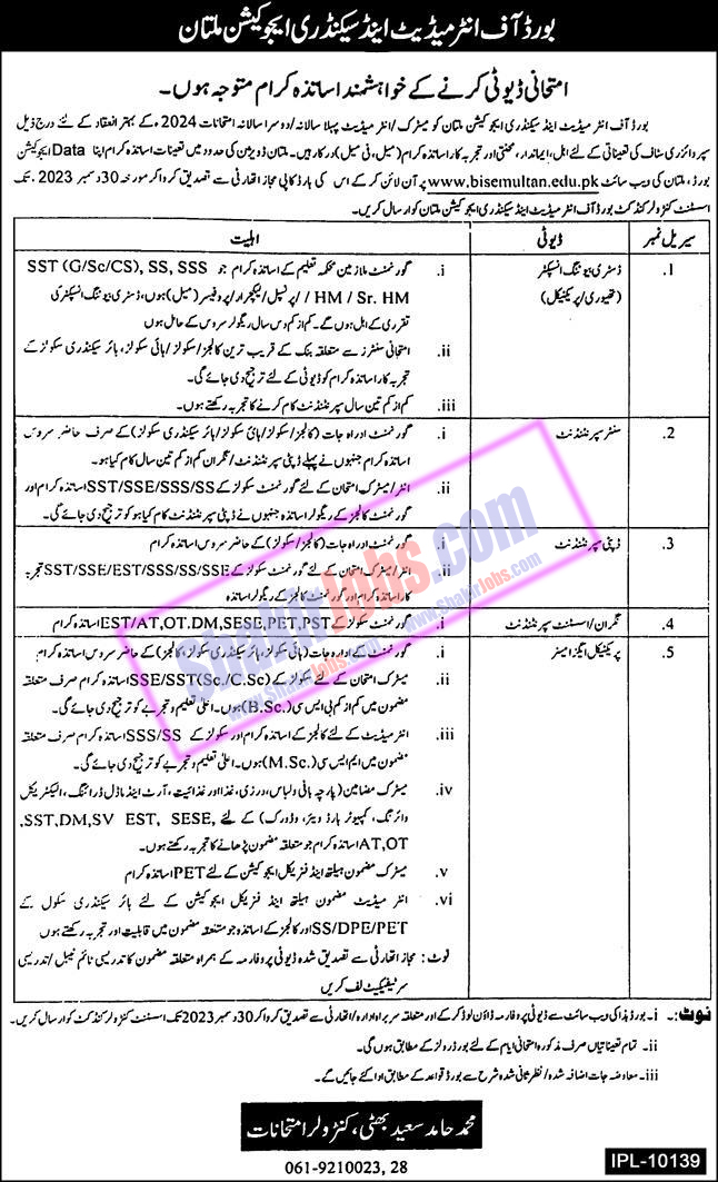 BISE Jobs December 2023