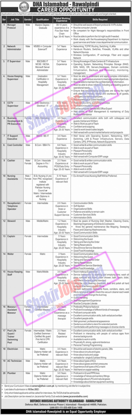 DHA Islamabad Jobs December 2023
