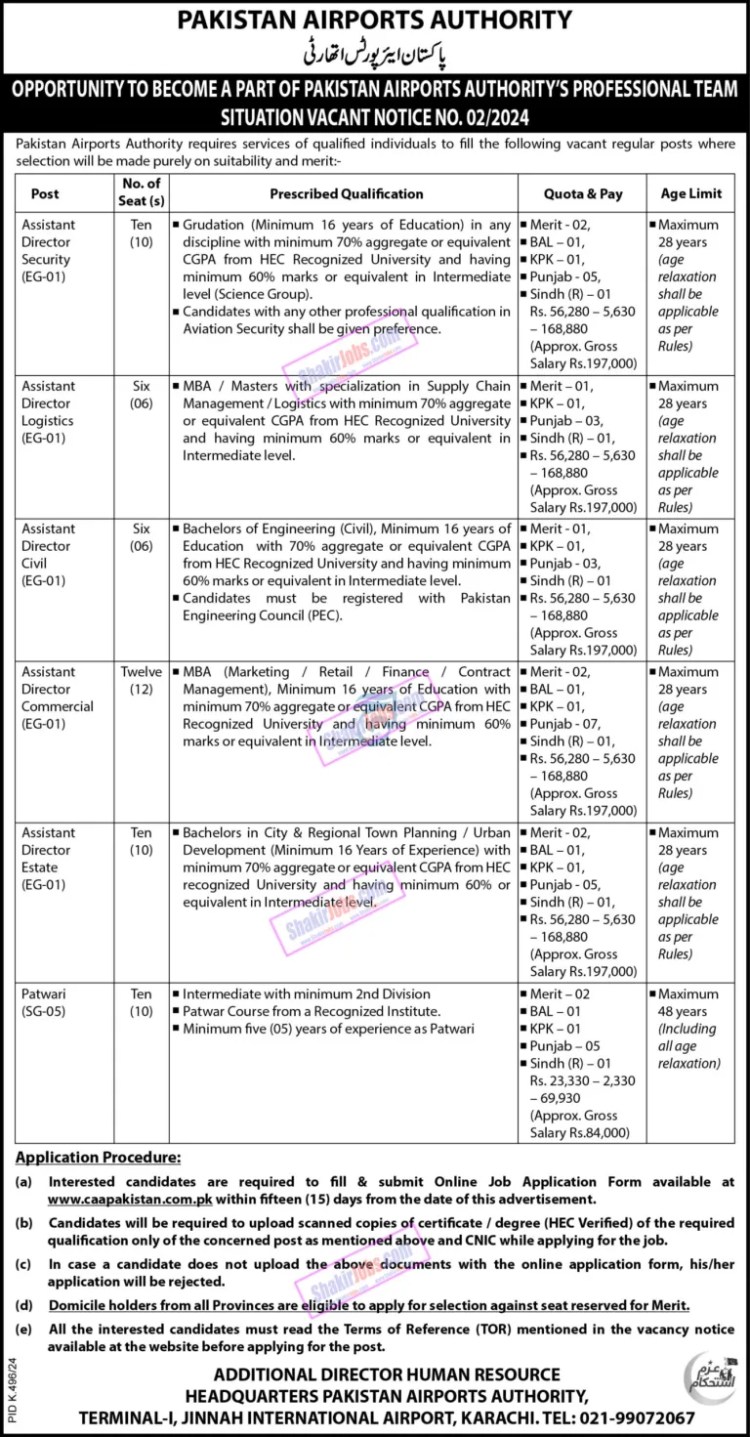 Pakistan Airports Authority PAA Jobs 2024 Ad 1