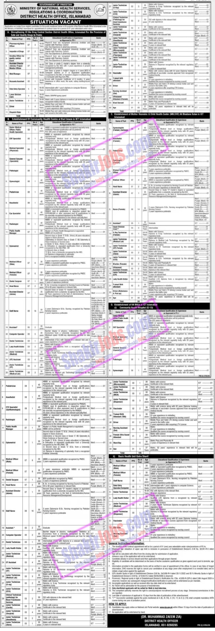 District Health Office Islamabad DHO Jobs 2024