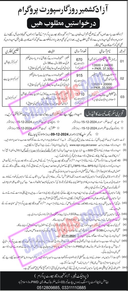 Azad Kashmir Rozgar Support Program Jobs 2024