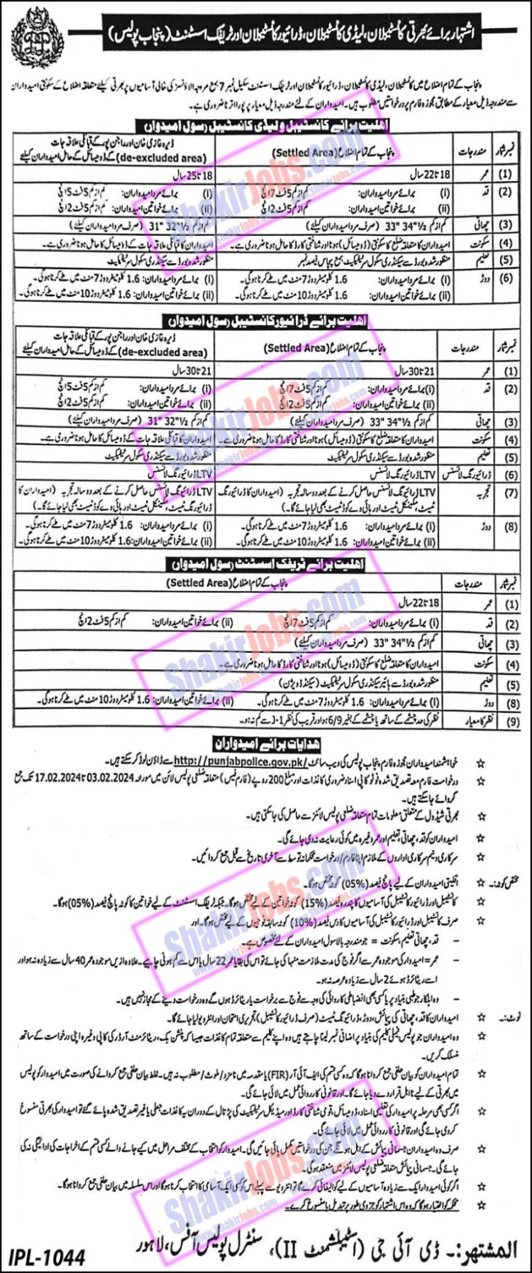 Punjab Police PSA Jobs 2024 Police Station Assistant