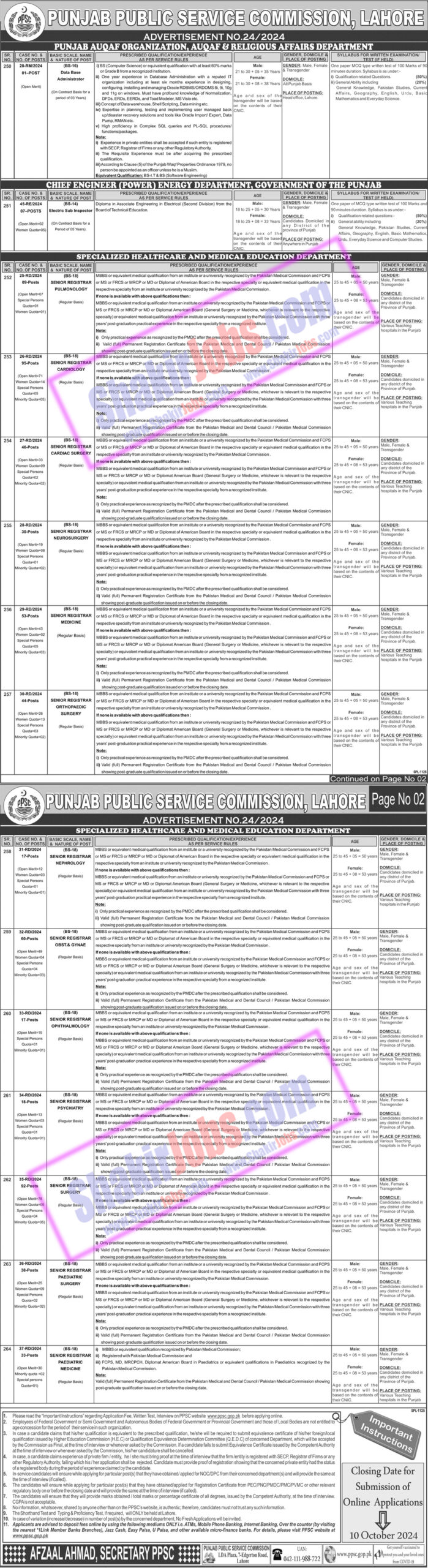 SHCMED Jobs 2024 Specialized Healthcare & Medical Education Department Punjab