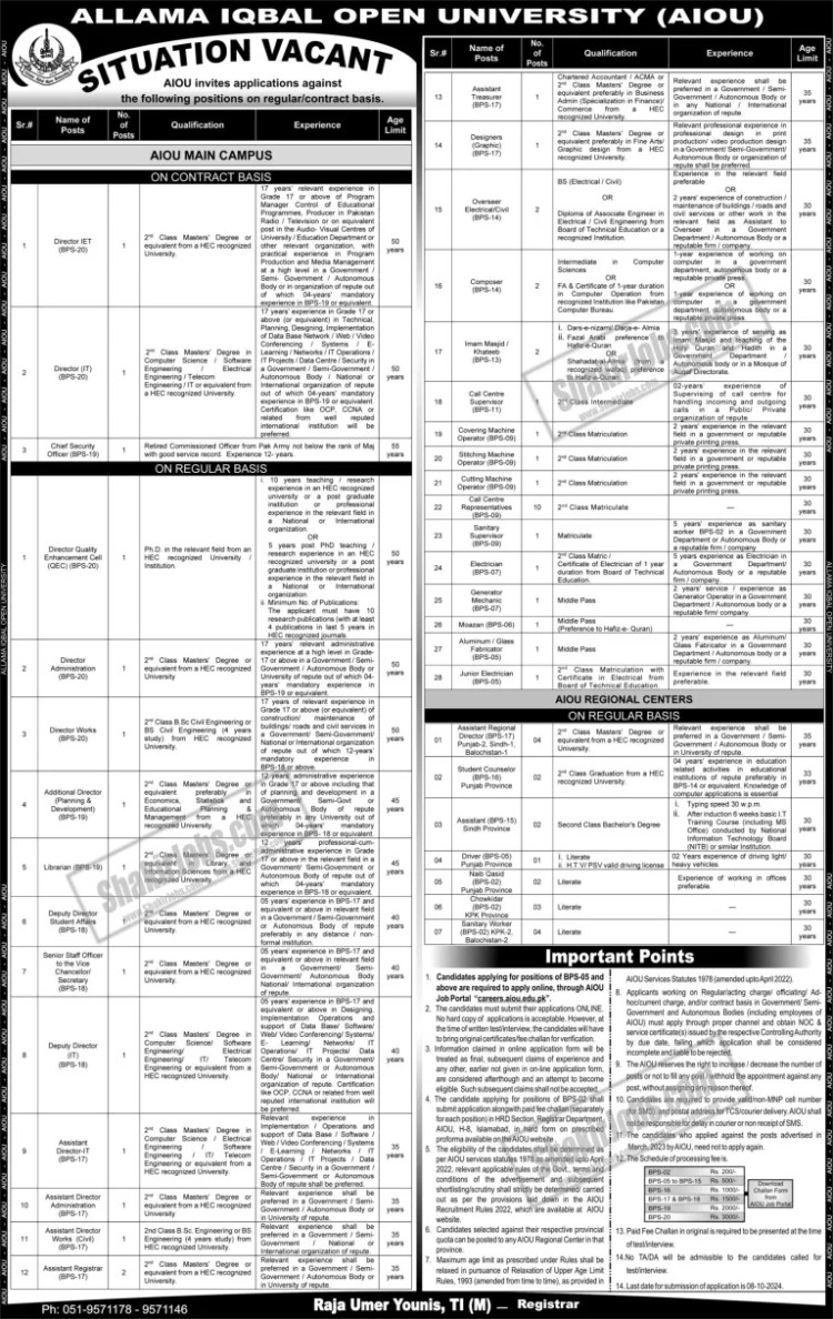 AIOU Jobs 2024 Teaching and Non Teaching Vacancies Ad 1