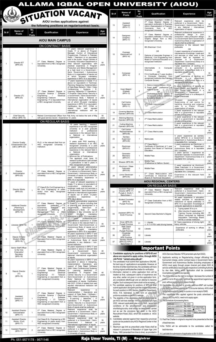 Allama Iqbal Open University AIOU Jobs 2024 Ad 1