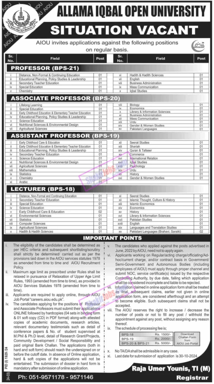 Allama Iqbal Open University AIOU Jobs 2024 Ad 2