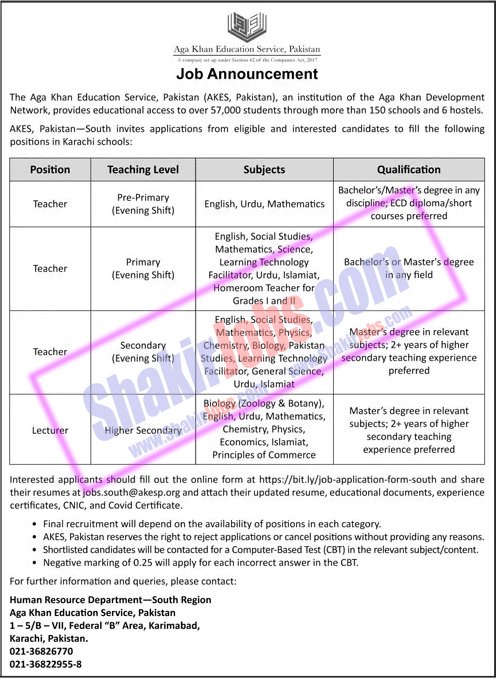 Aga Khan Education Service AKES Jobs 2025