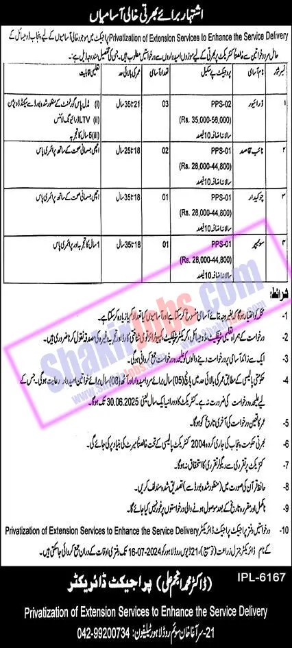 Agriculture Department Jobs 2024 Ad 1
