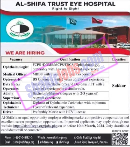 Al-Shifa Trust Eye Hospital Jobs 2024