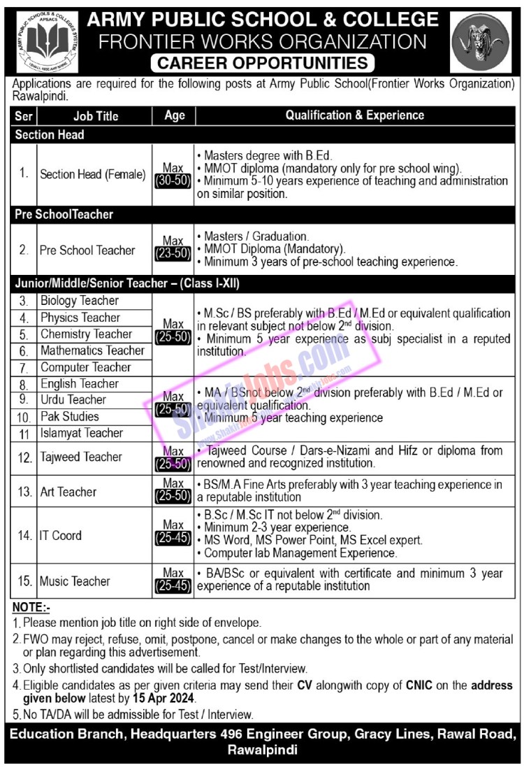 Army Public School and College Jobs 2024