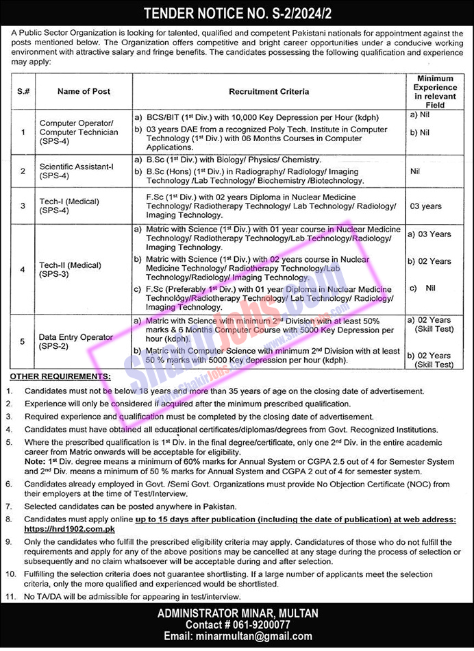 Atomic Energy Hospital Jobs 2024