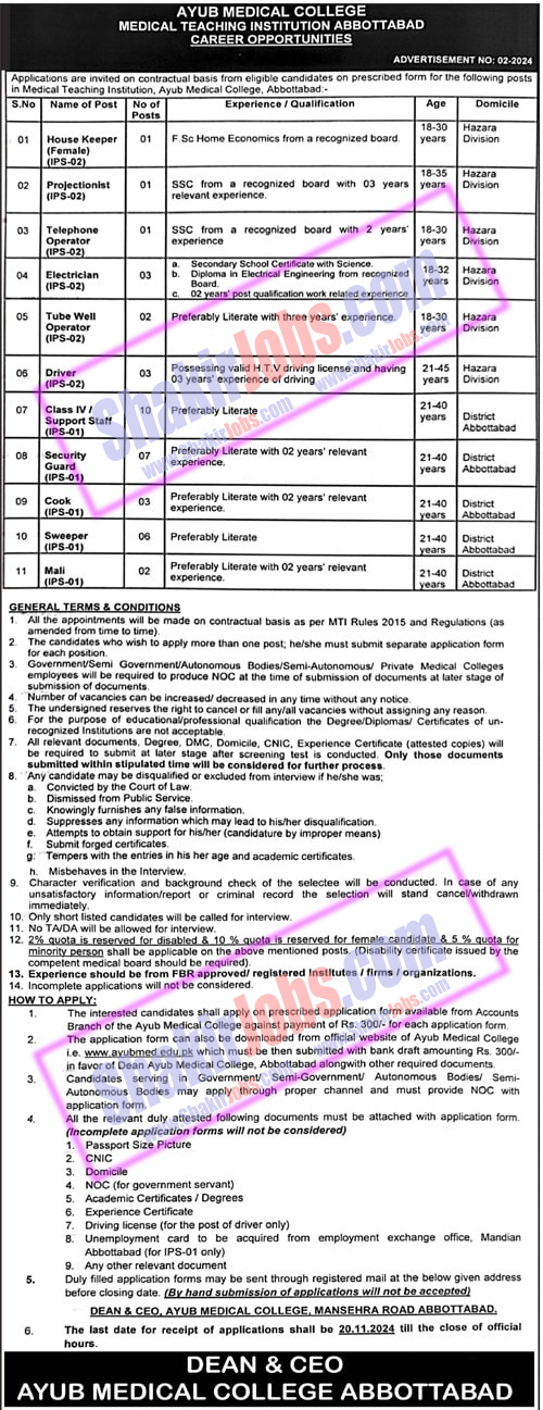 Ayub Medical College Abbottabad Jobs 2024 Ad 1