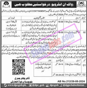 BFA Jobs 2024 Balochistan Food Authority