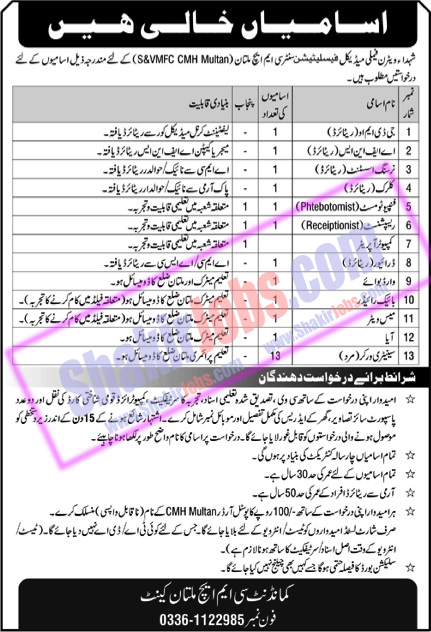 CMH Multan Jobs 2025